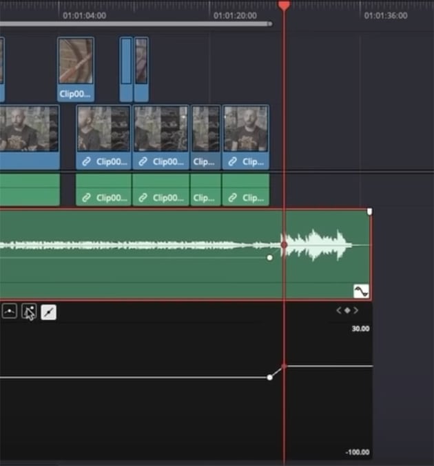 audio keyframes