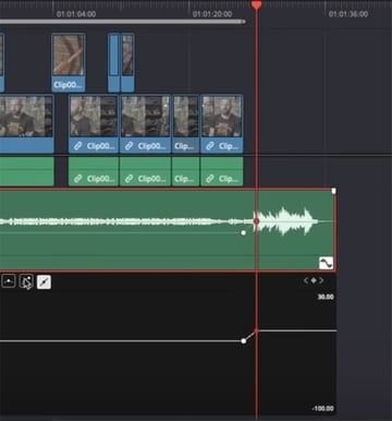 audio keyframes