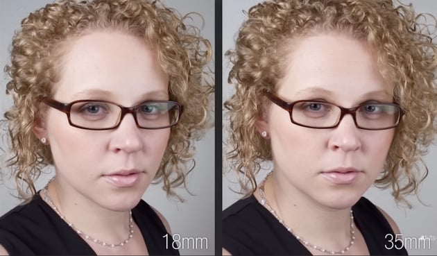 right lens for portraits