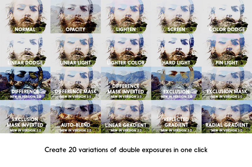Double Exposure Kit