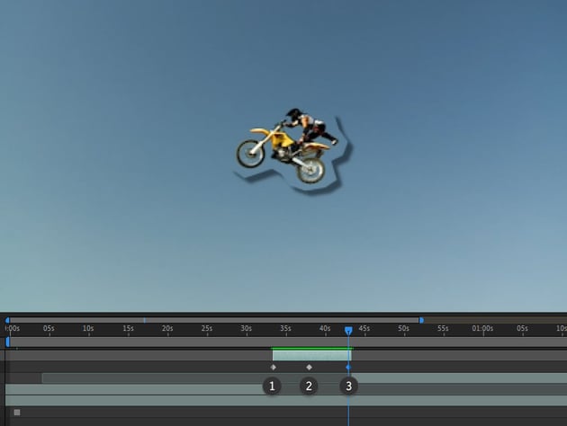 three keyframes
