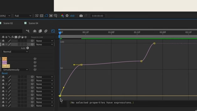 easing keyframes