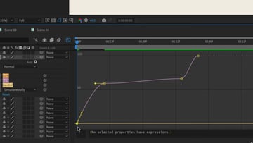 easing keyframes