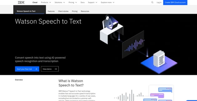 IBM Watson Website Thumbnail