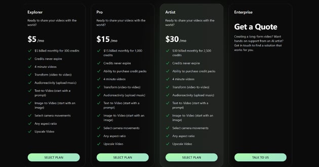 Pricing Table for Kaiber acount