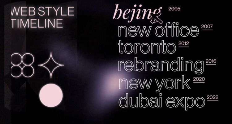Web Style Timeline
