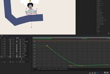 keyframe easing