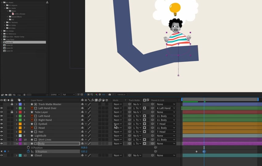 keyframe